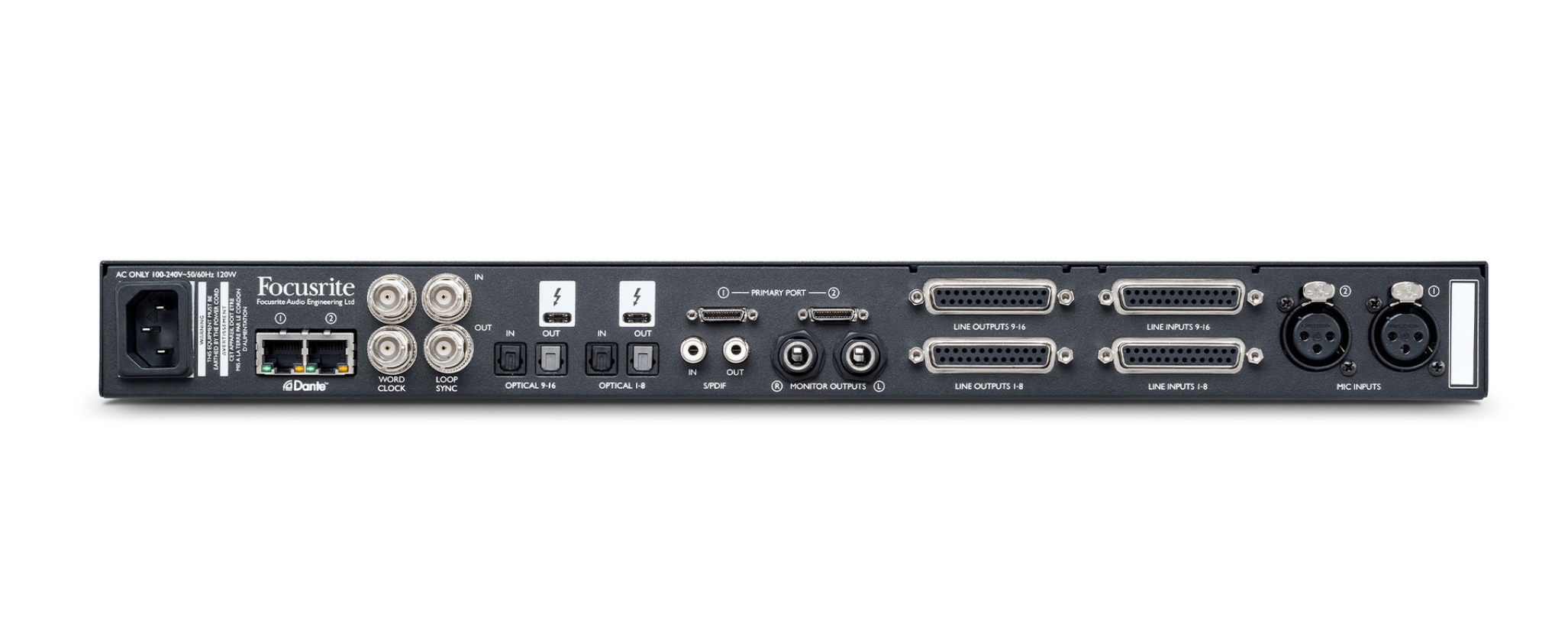 Focusrite Red 16Line rear panel